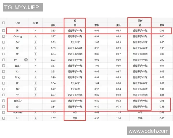 珀斯光荣与墨胜利对决前瞻分析及比赛结果预测